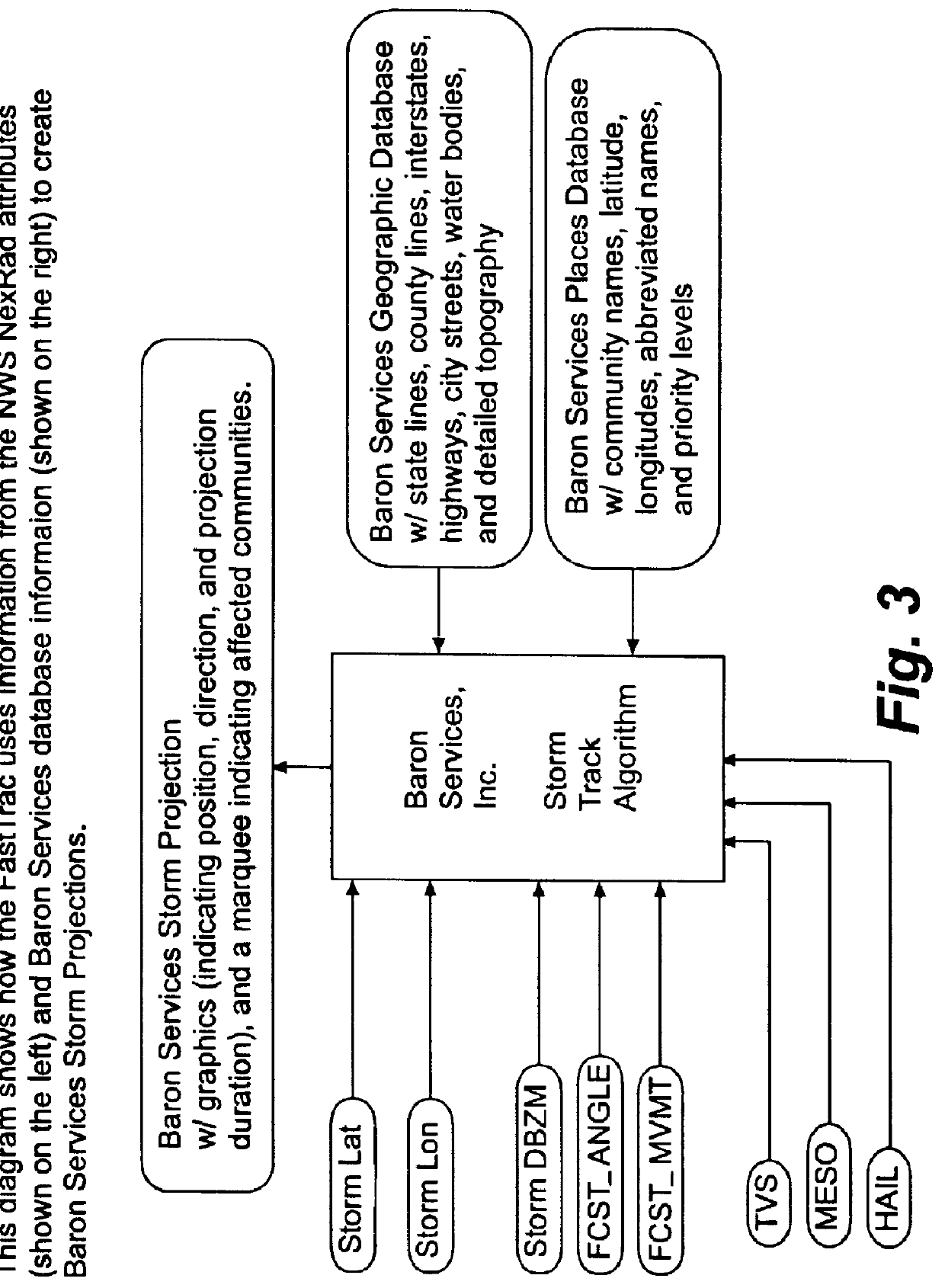 System and method for projecting storms using NEXRAD attributes