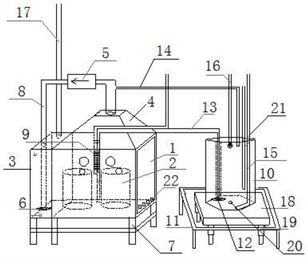 Automatic preparation system for special materials