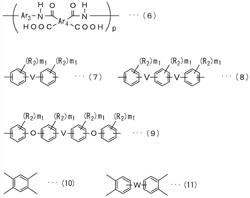 Polyamide acid combination, polyimide combination, laminated body, circuit board, usage thereof, laminated body and manufacturing method of the laminated body