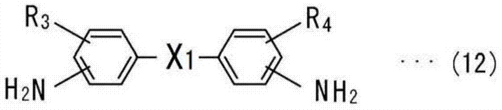 Polyamide acid combination, polyimide combination, laminated body, circuit board, usage thereof, laminated body and manufacturing method of the laminated body