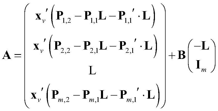 Quantum-computing-resistant identity-based digital signature scheme