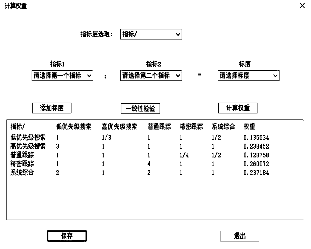 Phased array radar resource scheduling scheme evaluation system based on a task profile