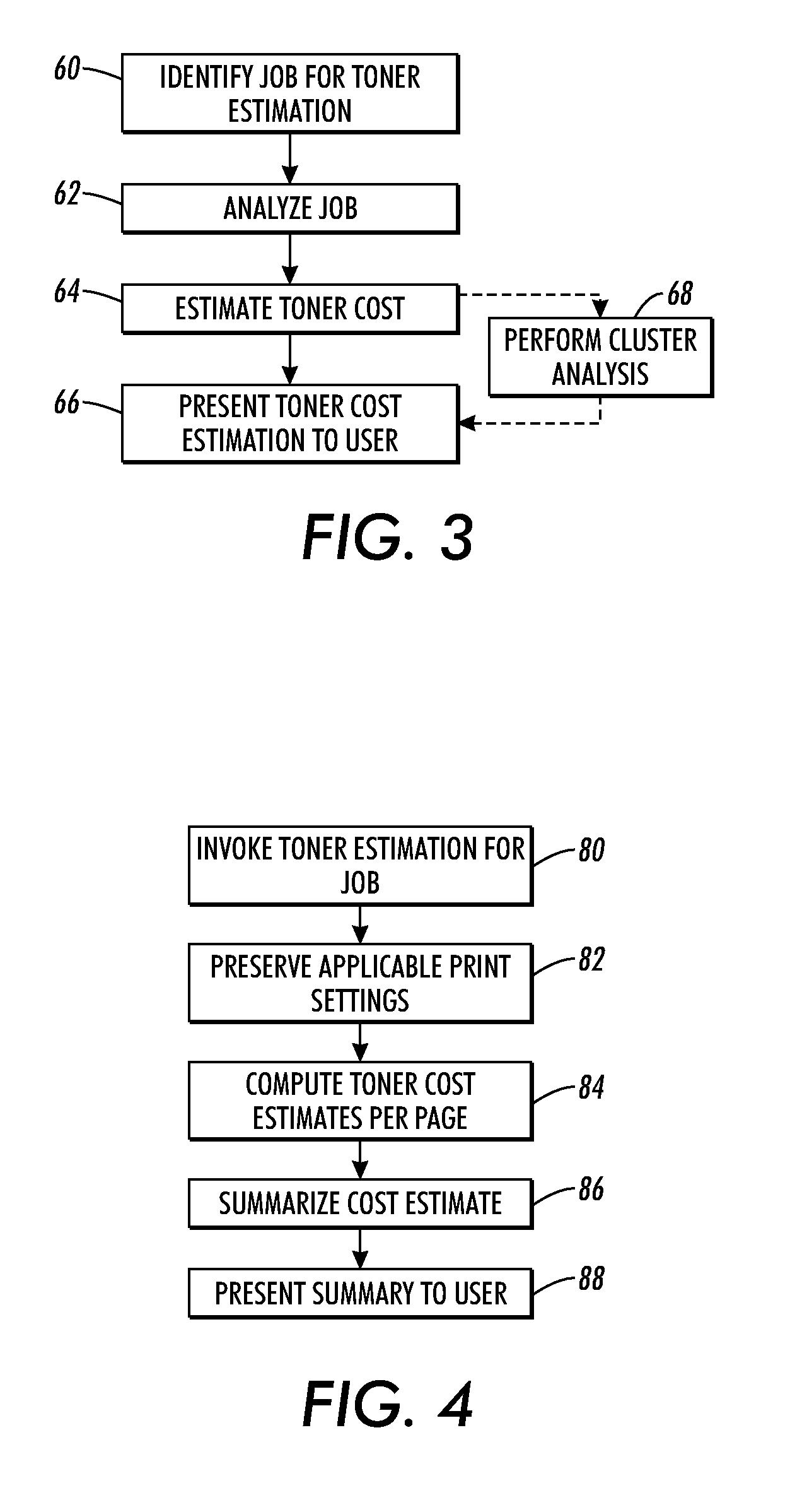 Toner estimator and reporter