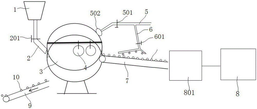 Method for inhibiting bonding of pellets in COREX shaft furnace