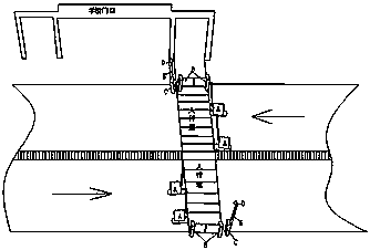 Traffic dredging system and dredging method for road in front of campus