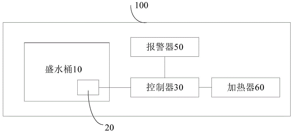 Washing machine and control method for preventing clothes in same from being dyed