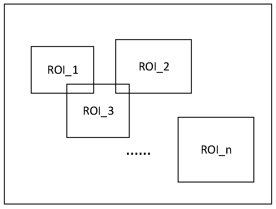 Template matching implementation device and method based on FPGA