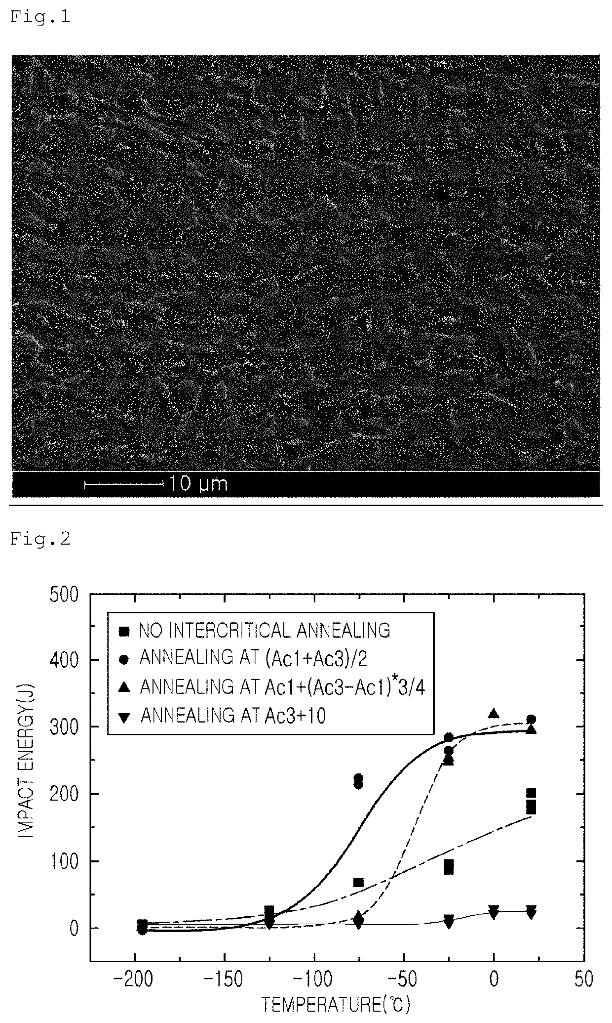 High-strength and high-manganese steel having excellent low-temperature toughness and manufacturing method therefor