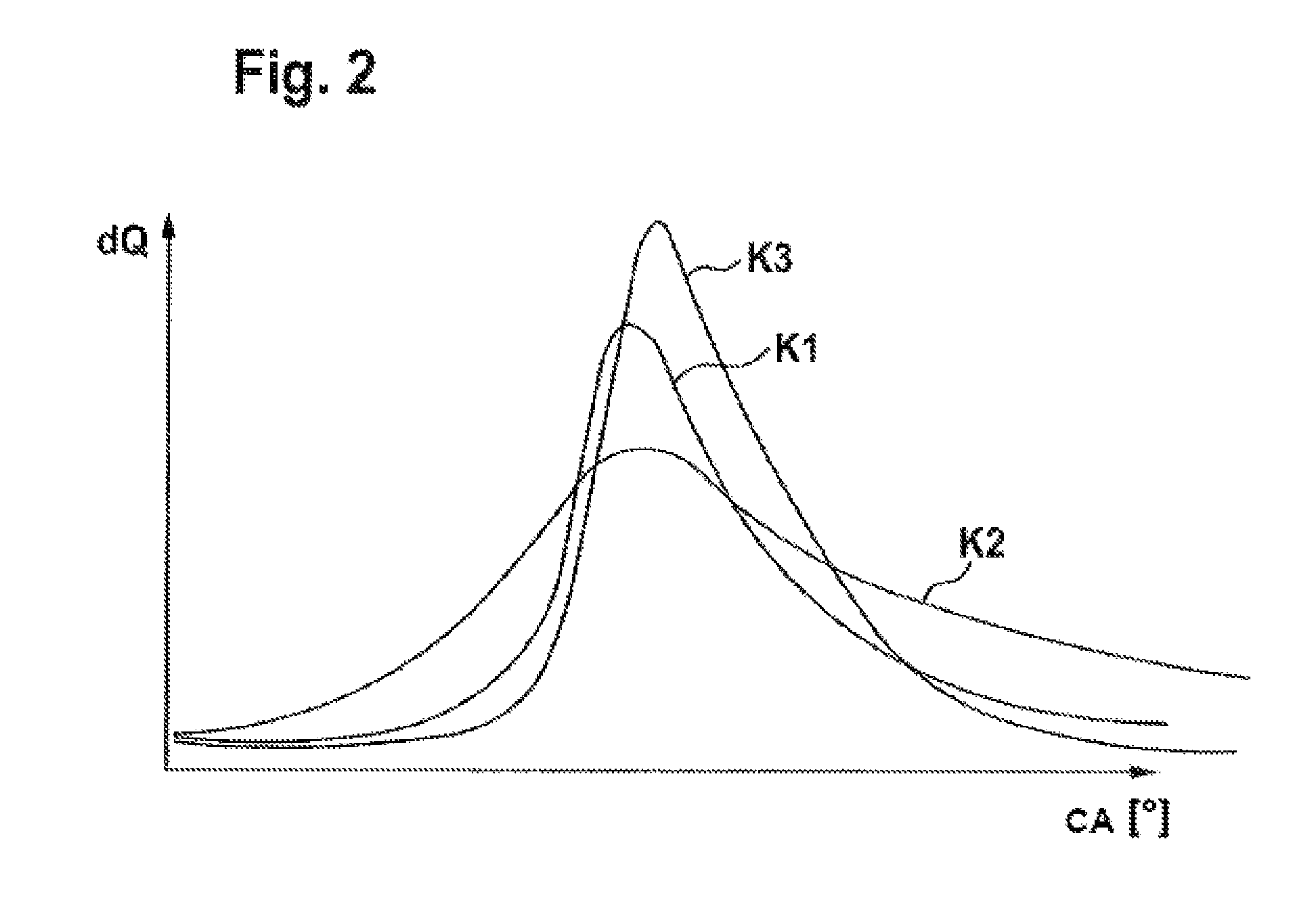 Method and device for operating a combustion engine