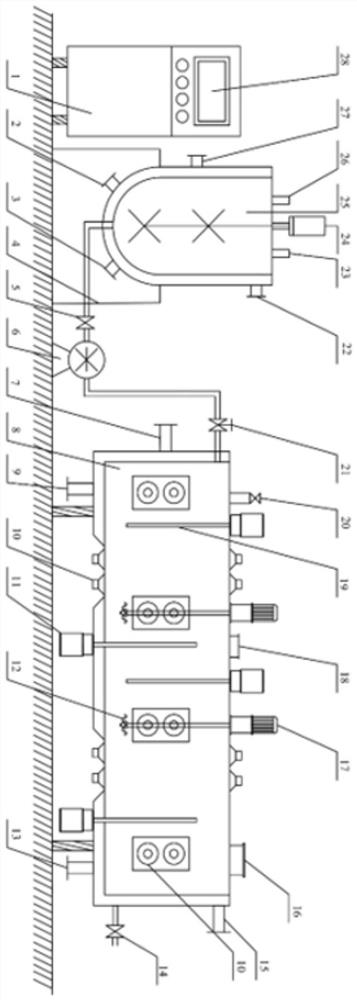 Continuous ultrasonic emulsification device for water-based resin and using method of continuous ultrasonic emulsification device