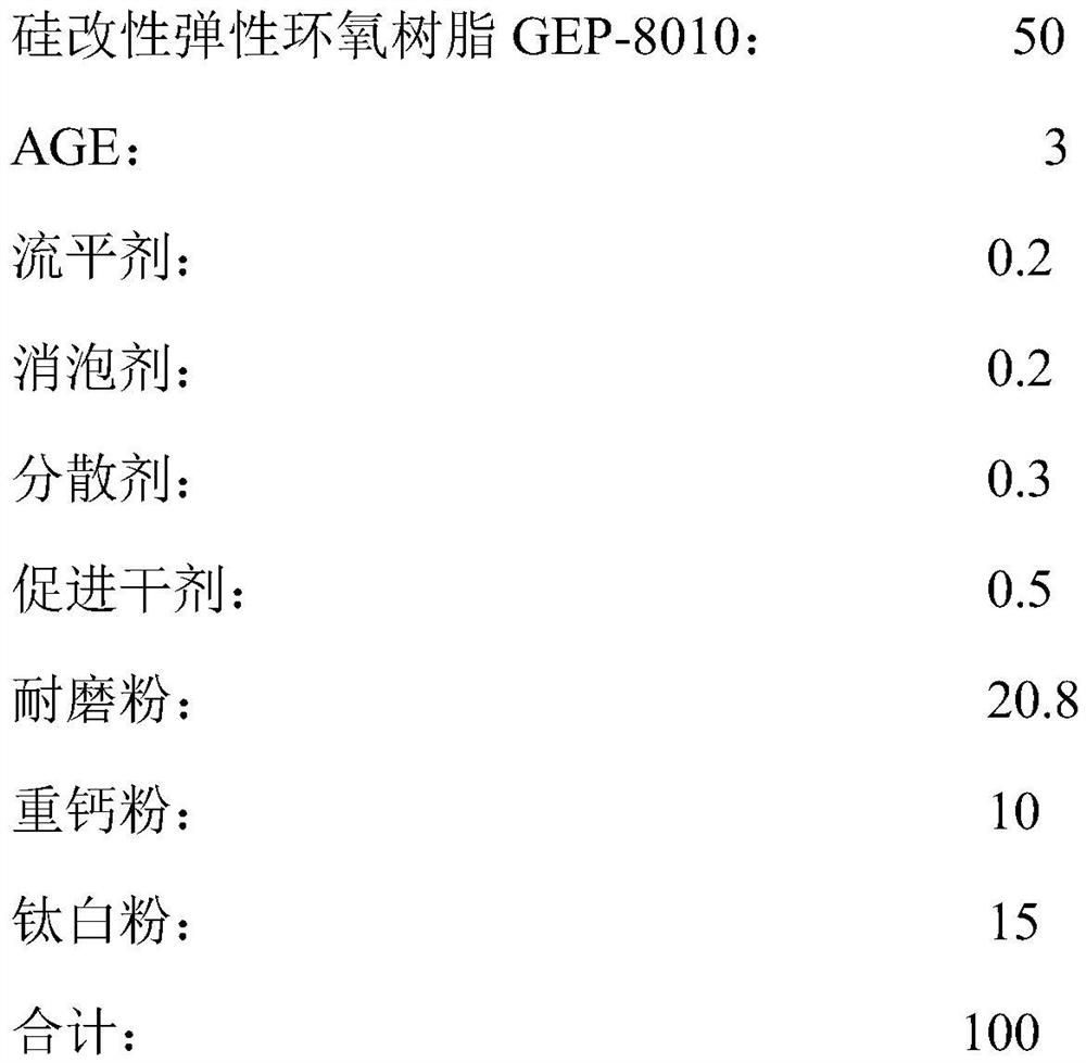 Solvent-free silicon modified elastic epoxy elastic terrace coating