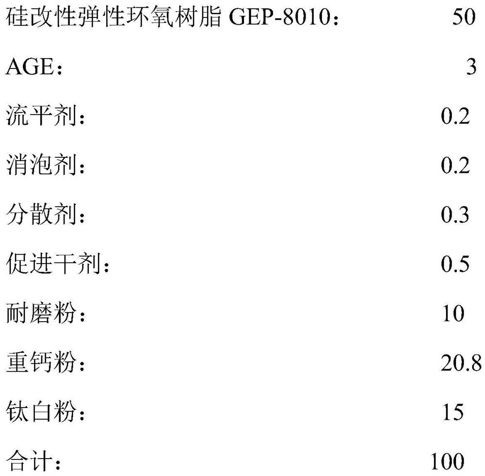 Solvent-free silicon modified elastic epoxy elastic terrace coating