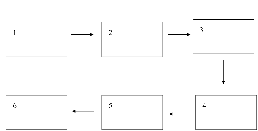 Modification of chitosan and chelation for heavy metal of chitosan