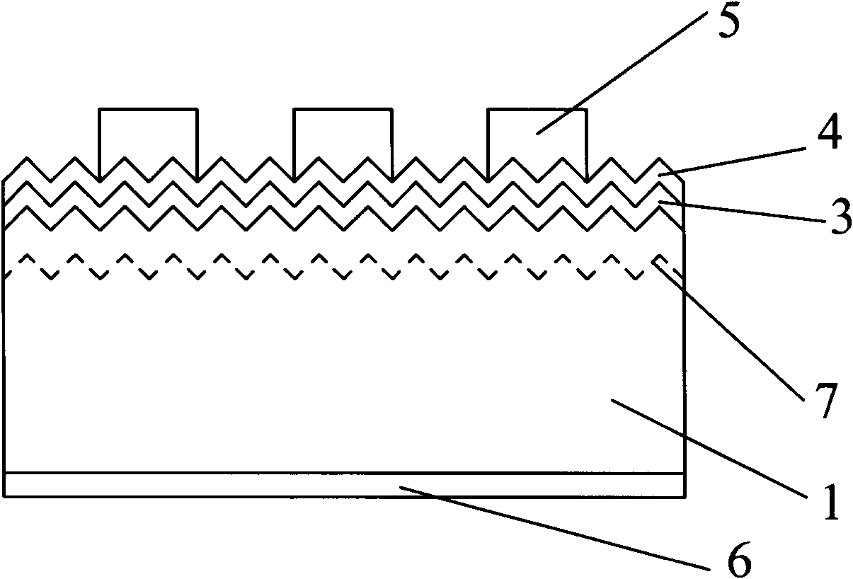 Silicon-based double-junction solar cell with homojunction and heterojunction and preparation method thereof