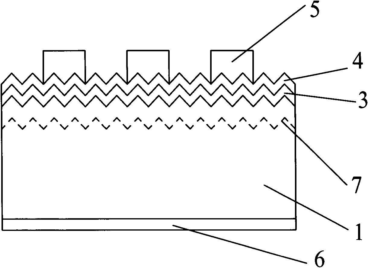 Silicon-based double-junction solar cell with homojunction and heterojunction and preparation method thereof