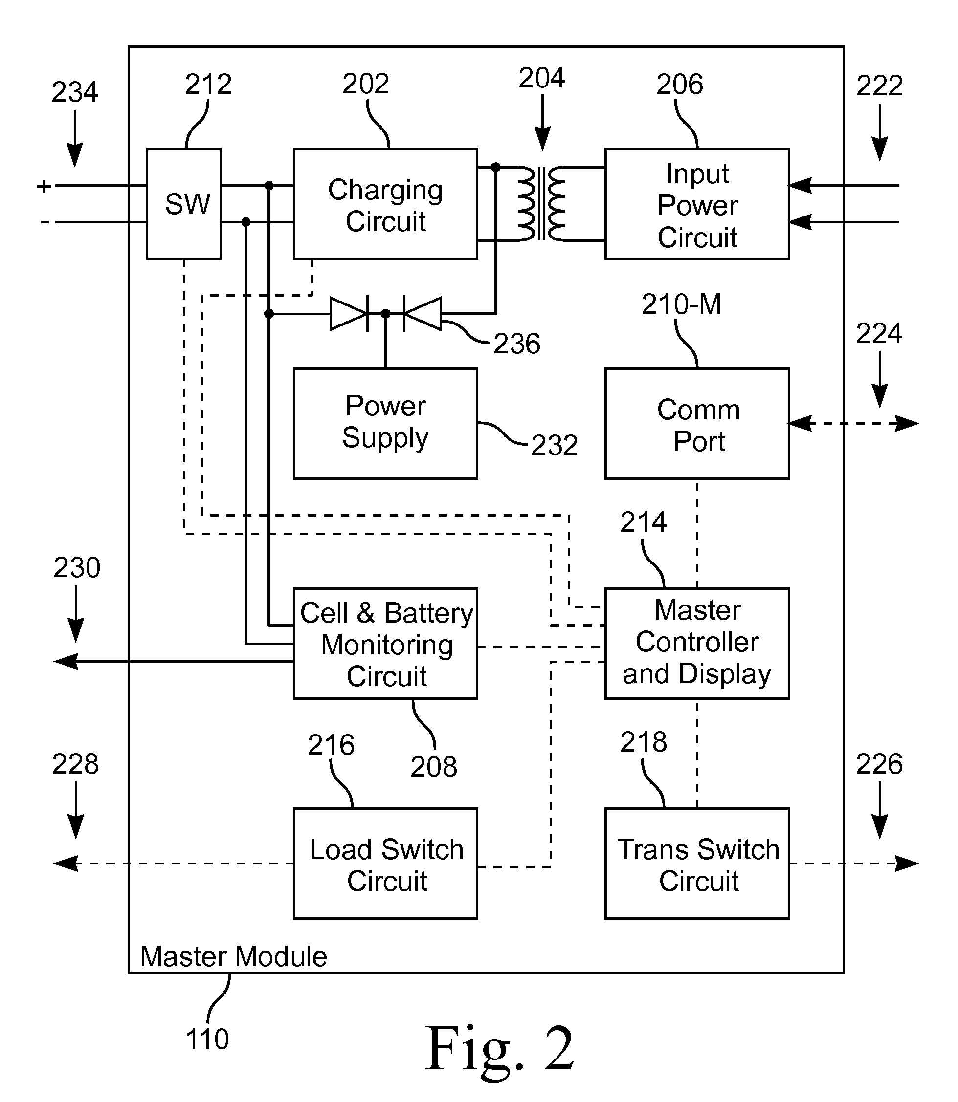 Battery management system