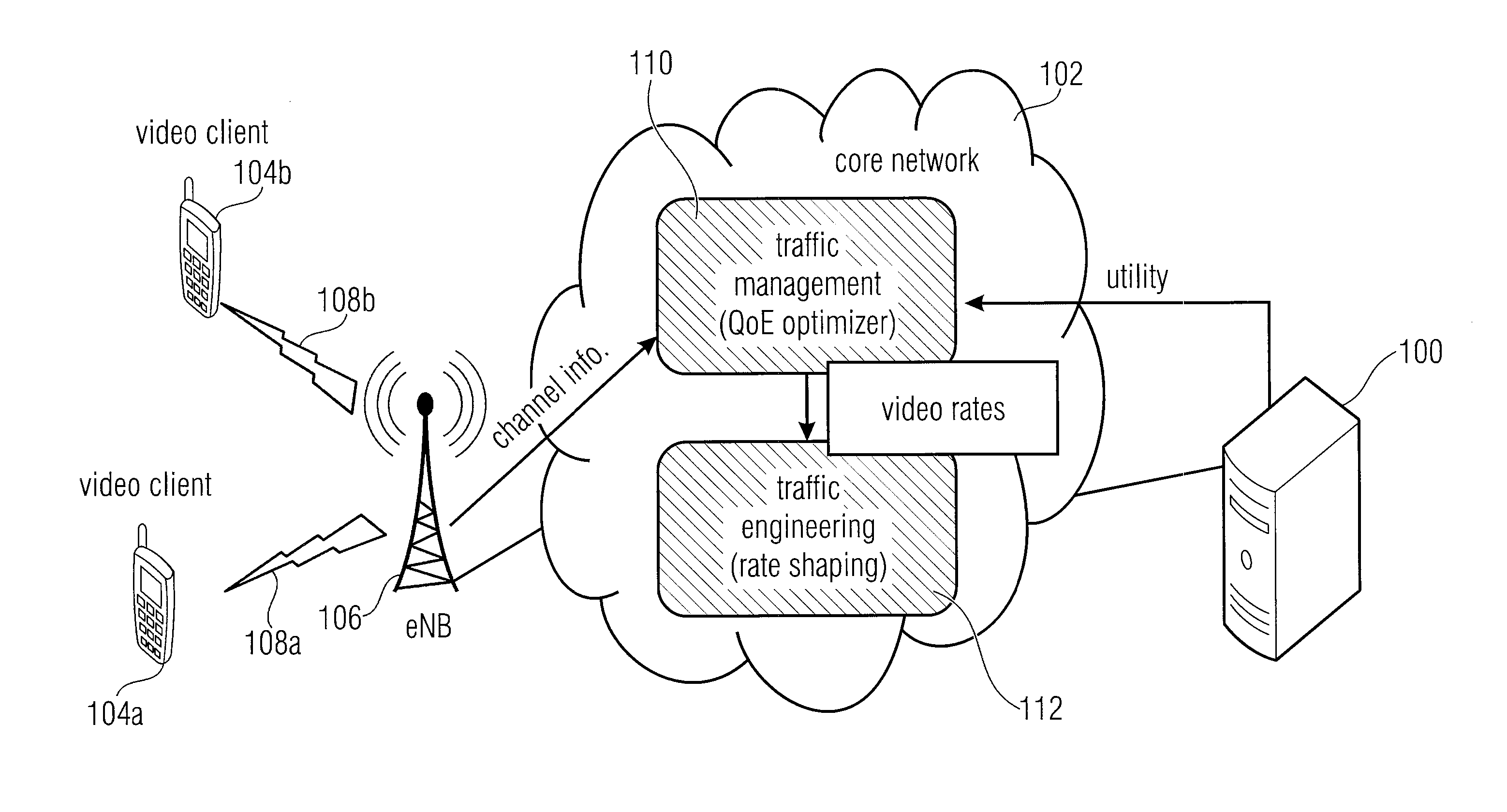 Method, system and network for transmitting multimedia data to a plurality of clients