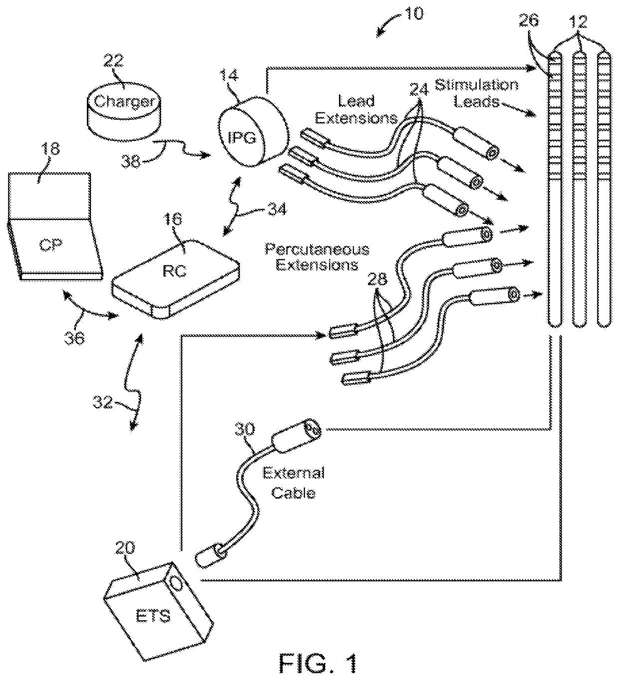 Systems and methods for visual analytics of clinical effects