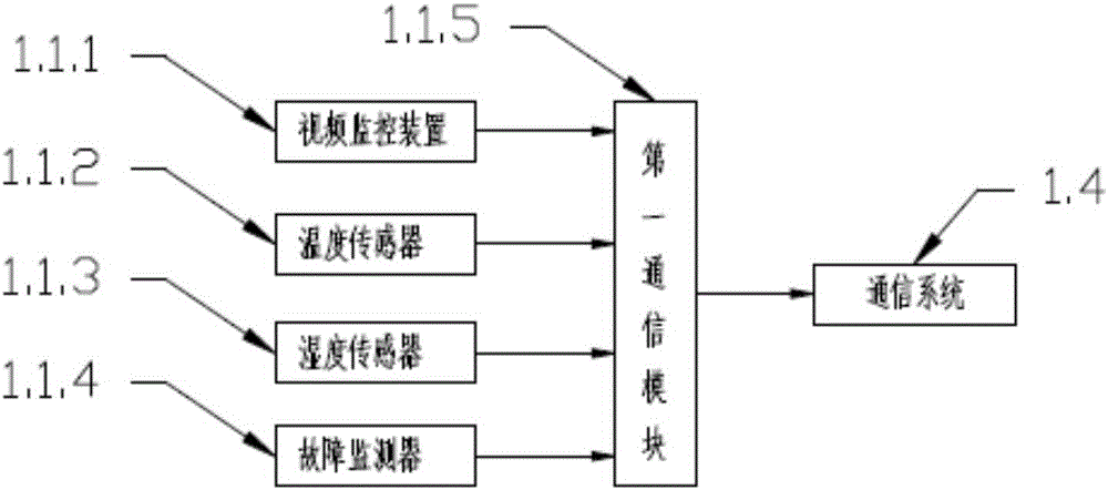 Bridge stayed cable ice and snow melting system