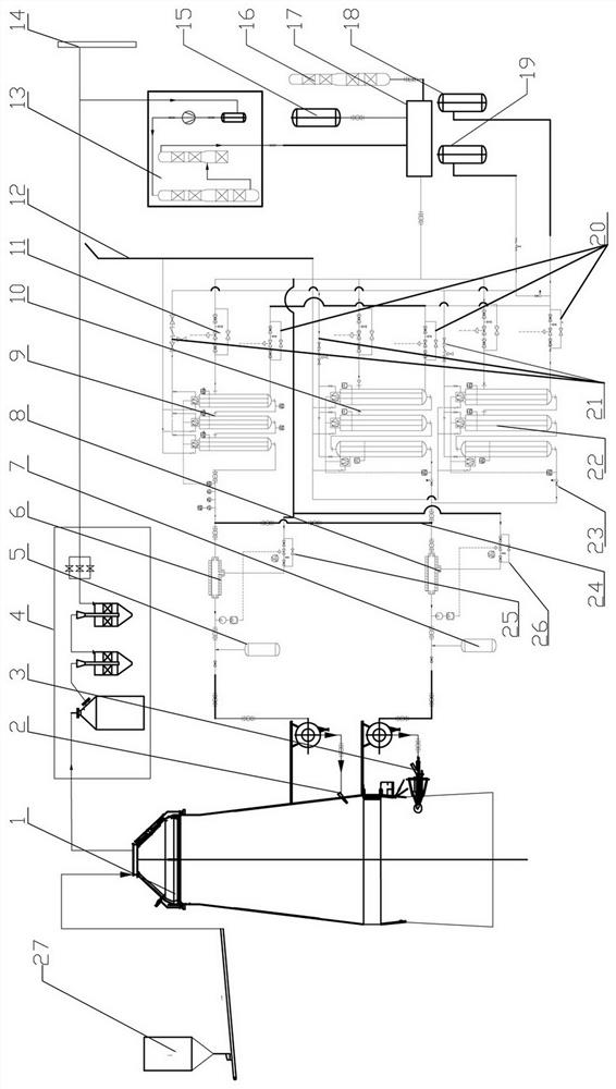 Gas heating system for high-temperature gas injection of hydrogen-carbon-rich circulating blast furnace