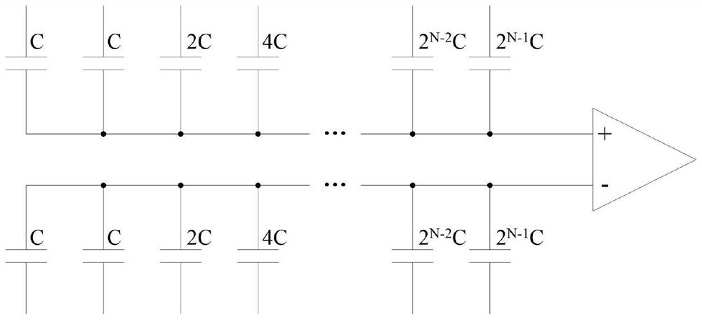 Segmented capacitor array of analog-to-digital converter and switching method