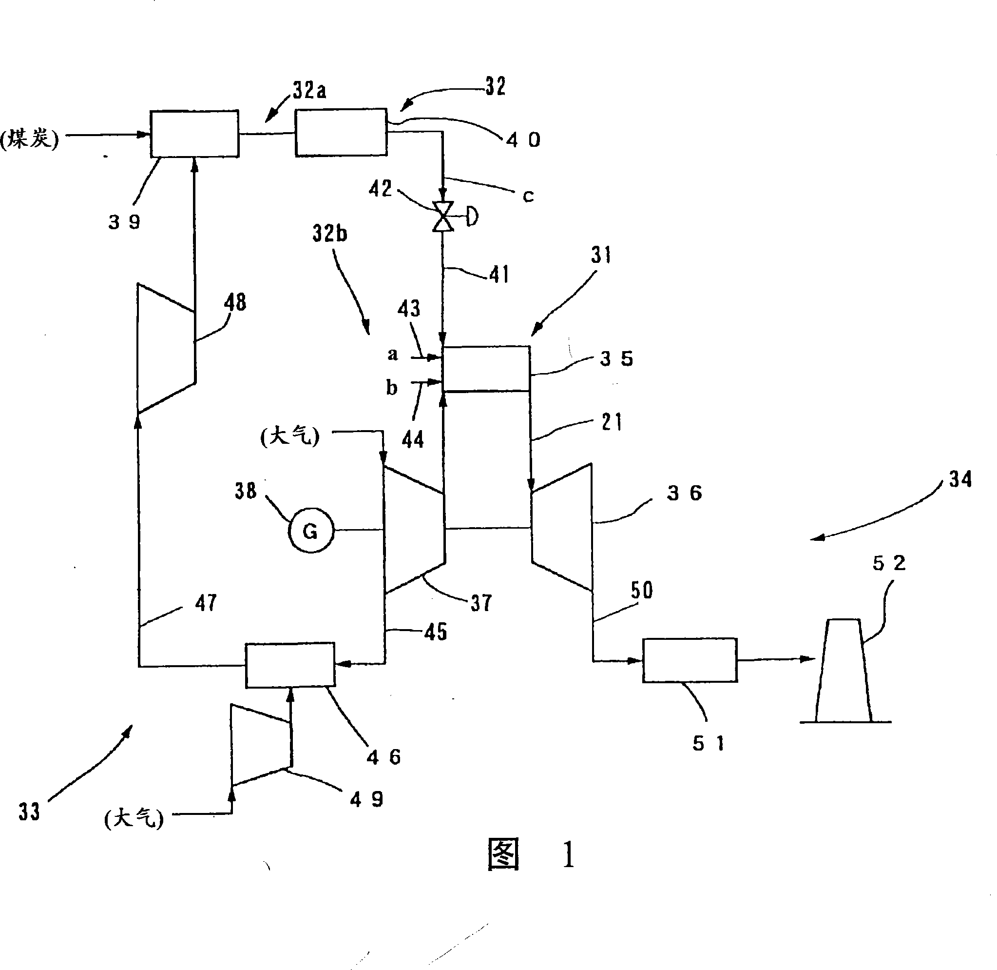 Operating method for coal gasification combined cycle power plant