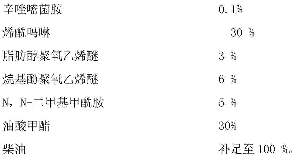 Ultra-low volume liquid containing ametoctradin and morpholine bactericide composition as well as preparation method and application thereof