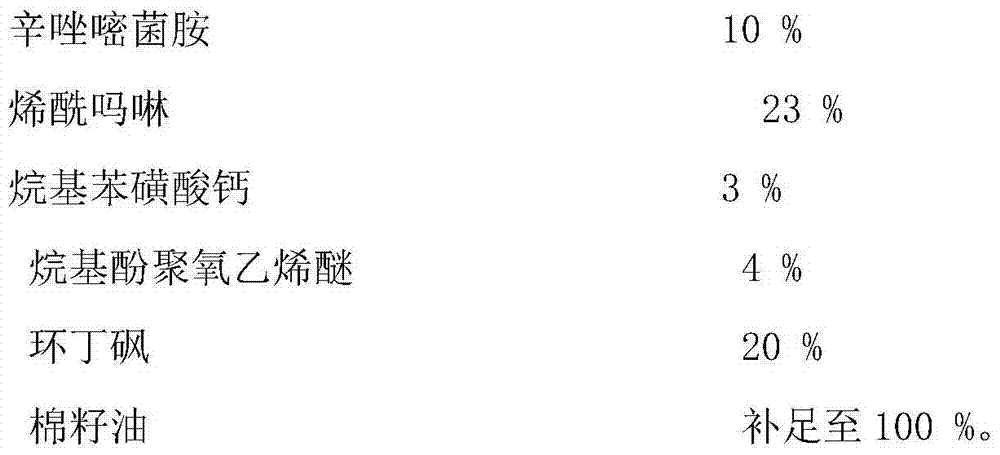 Ultra-low volume liquid containing ametoctradin and morpholine bactericide composition as well as preparation method and application thereof