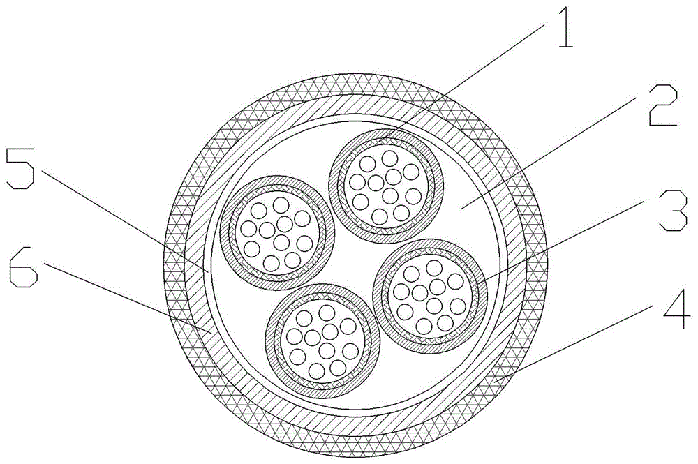 Flexible fireproof cable and preparation method thereof