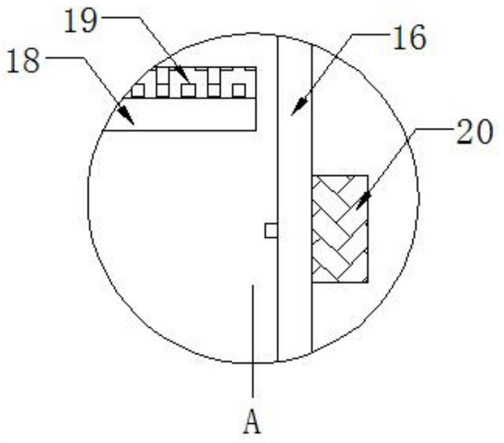 Postoperative nursing device for urological patients