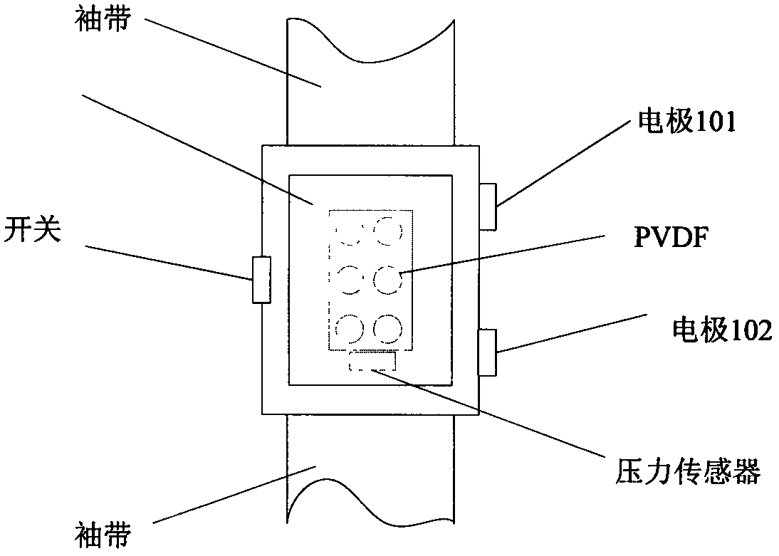 Research of dynamic blood pressure detection and calibration method of radial artery