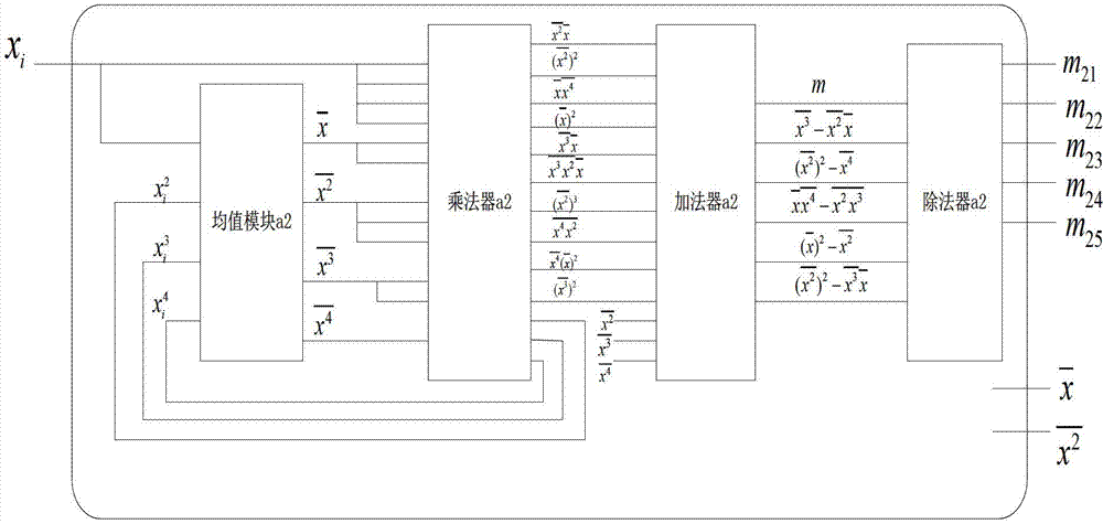 A Quadratic Fitting Method of Doppler Parameters Based on Time Division Multiplexing