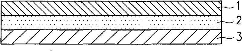 Touch control panel structure and manufacture method thereof