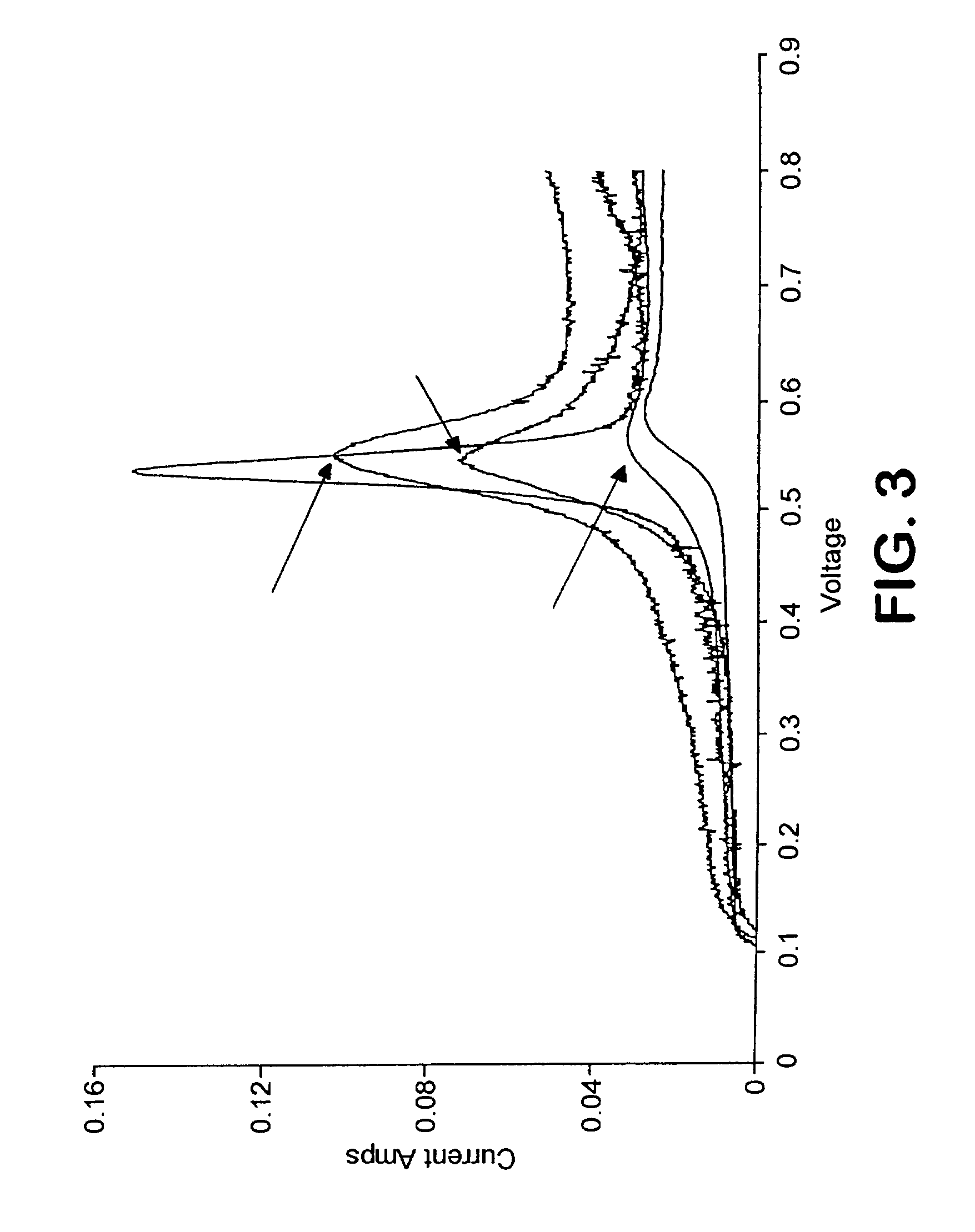 Fuel cells and other products containing modified carbon products