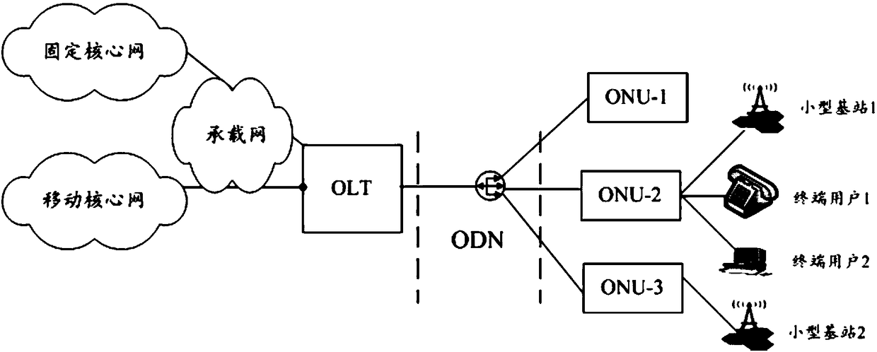 Operation management method for base station equipment and base station equipment