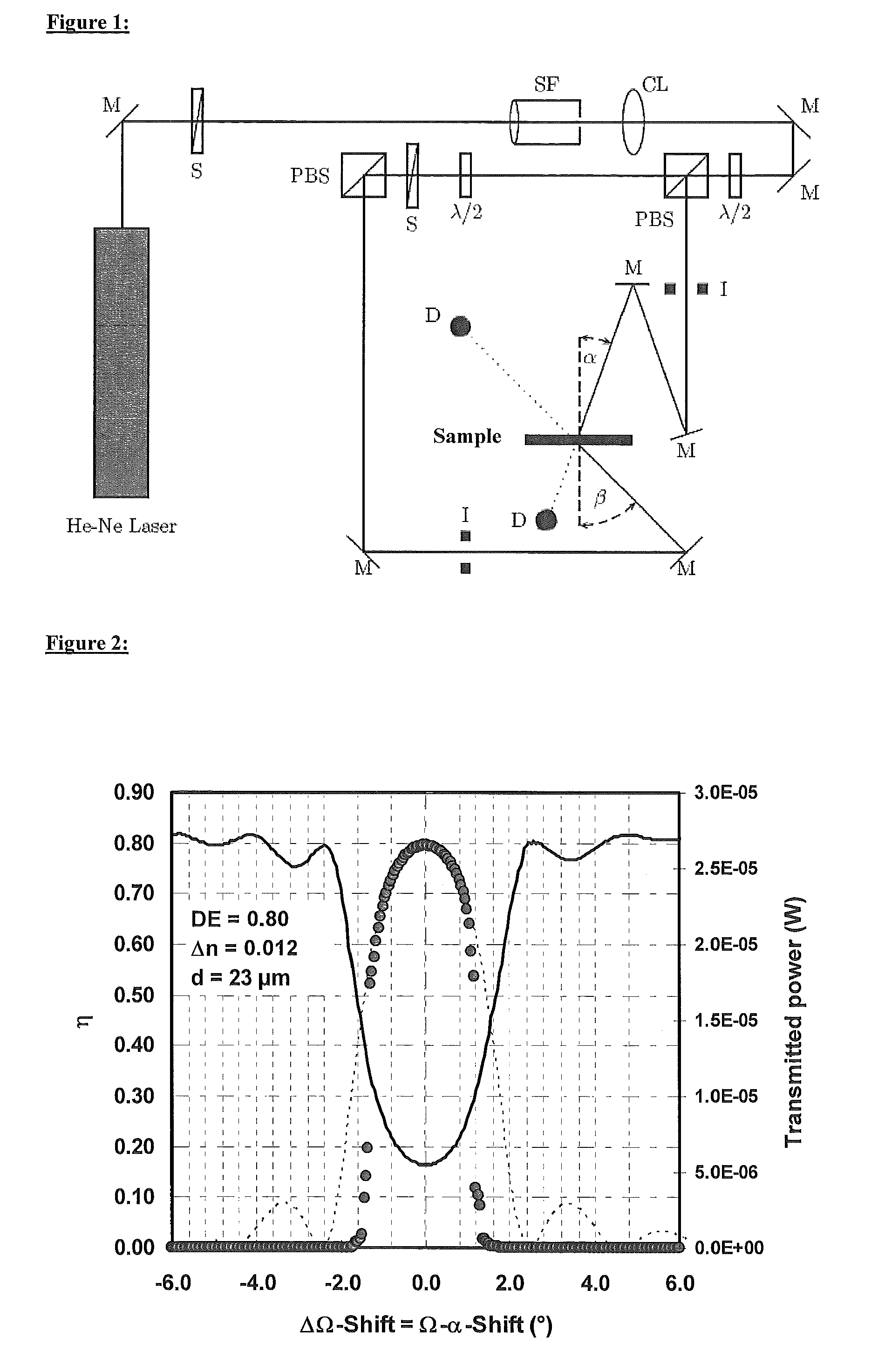 Holographic media and photopolymers