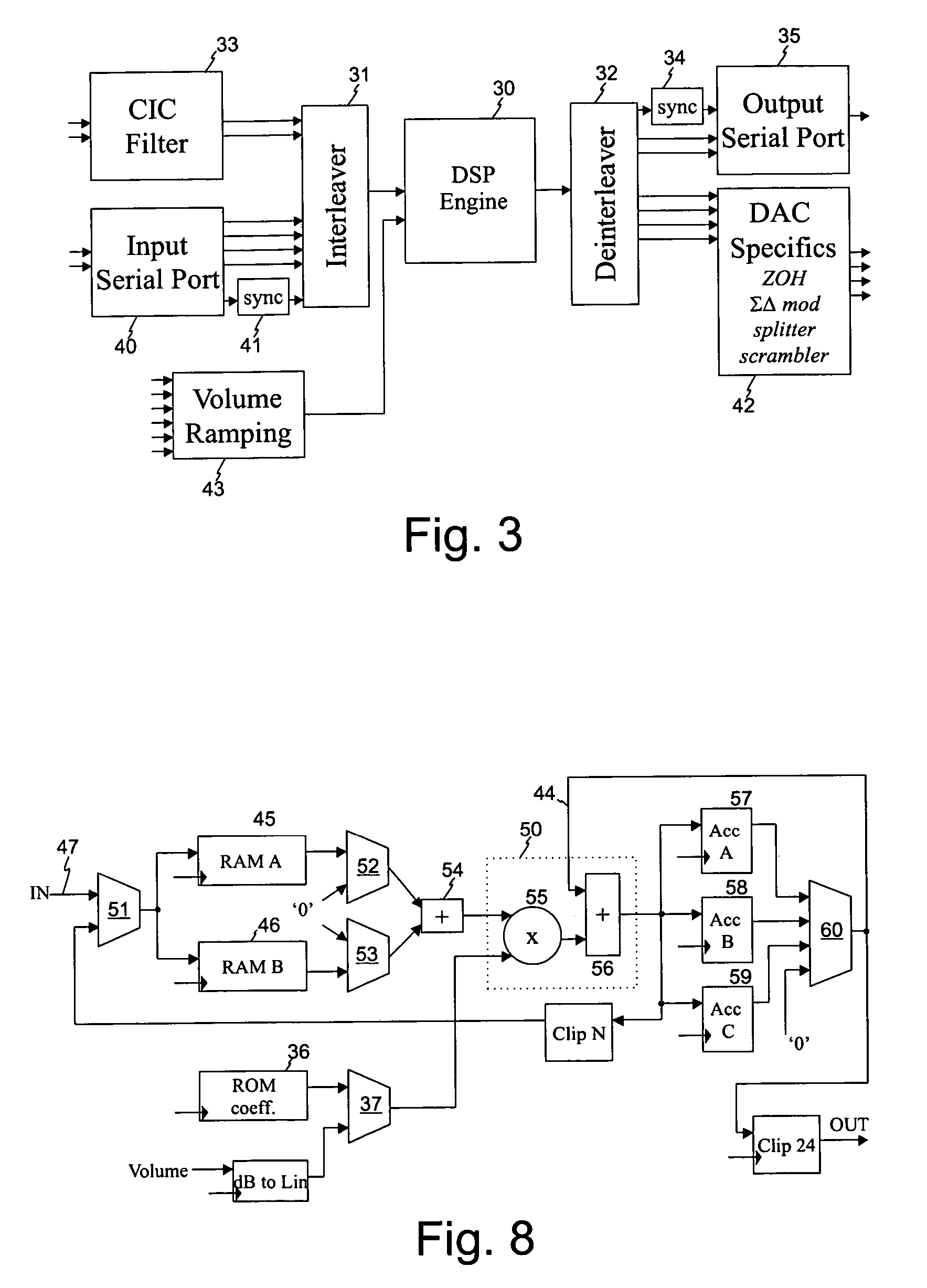 Digital signal processor optimized for interpolation and decimation