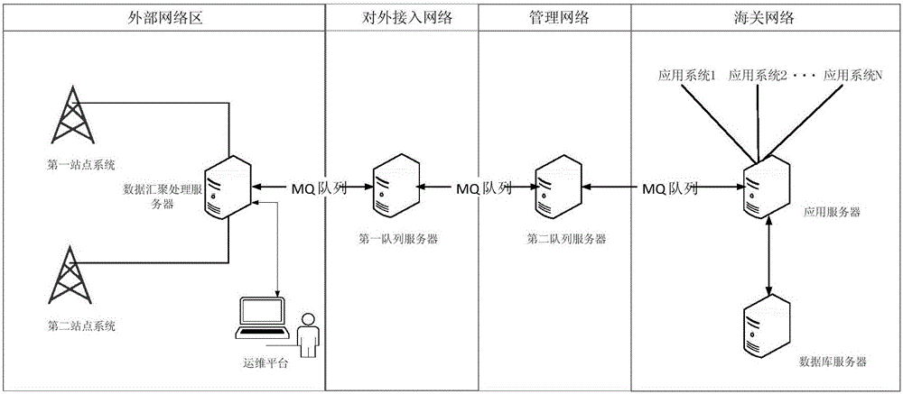 Electronic monitoring system and electronic monitoring method based on active-passive fusion