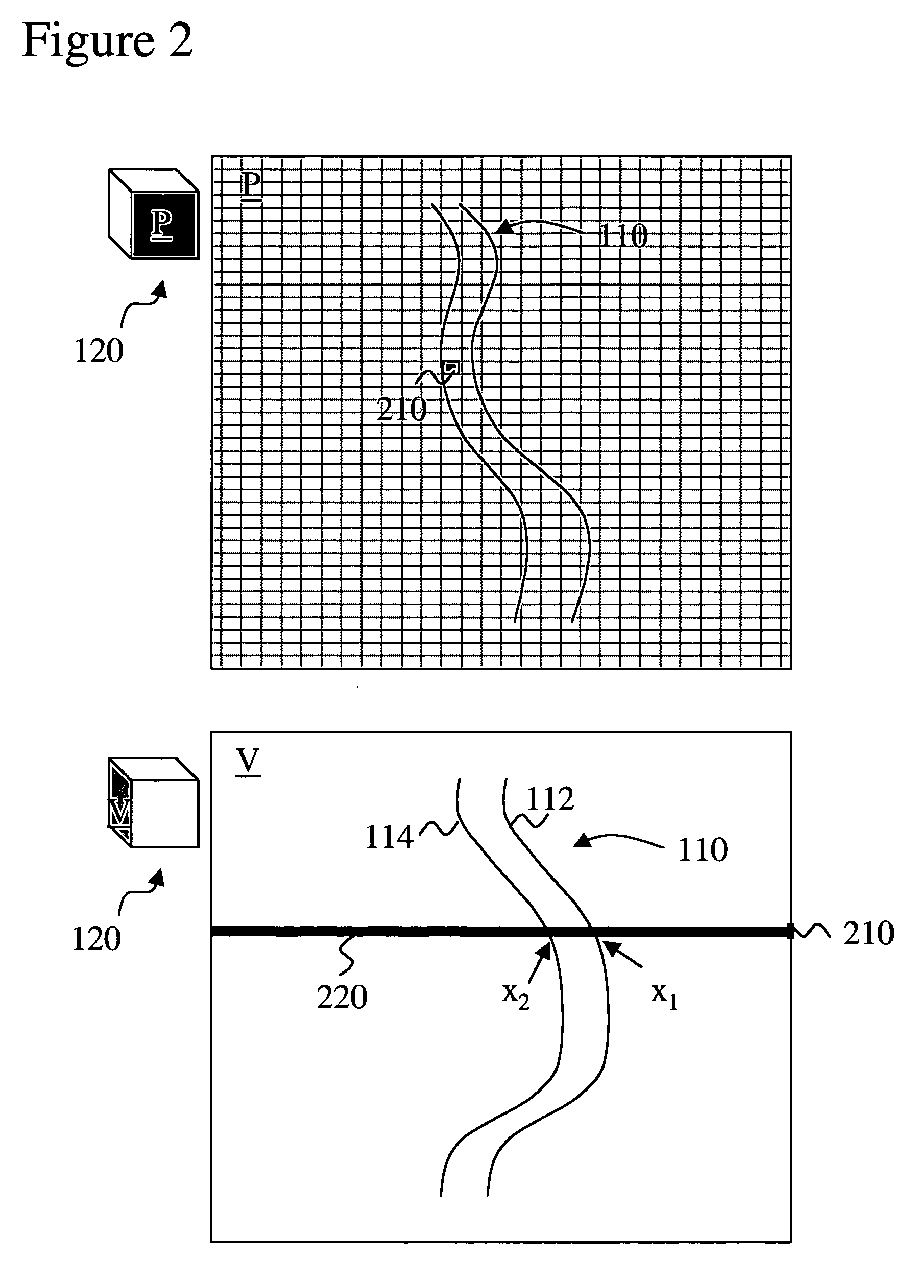 Curved-slab maximum intensity projections