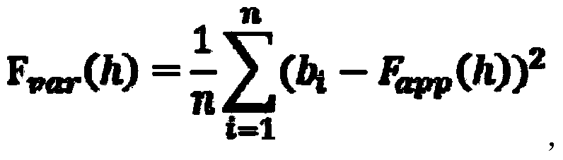 Sketch retrieval method based on content adaptive Hash encoding