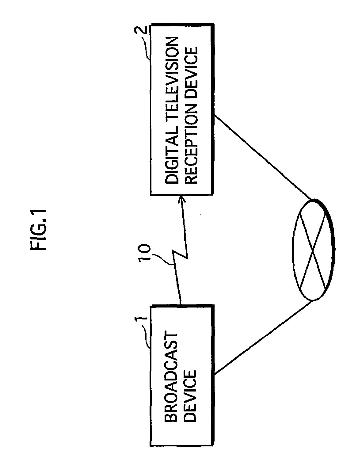 Application execution device, application execution method, integrated circuit, and computer-readable program