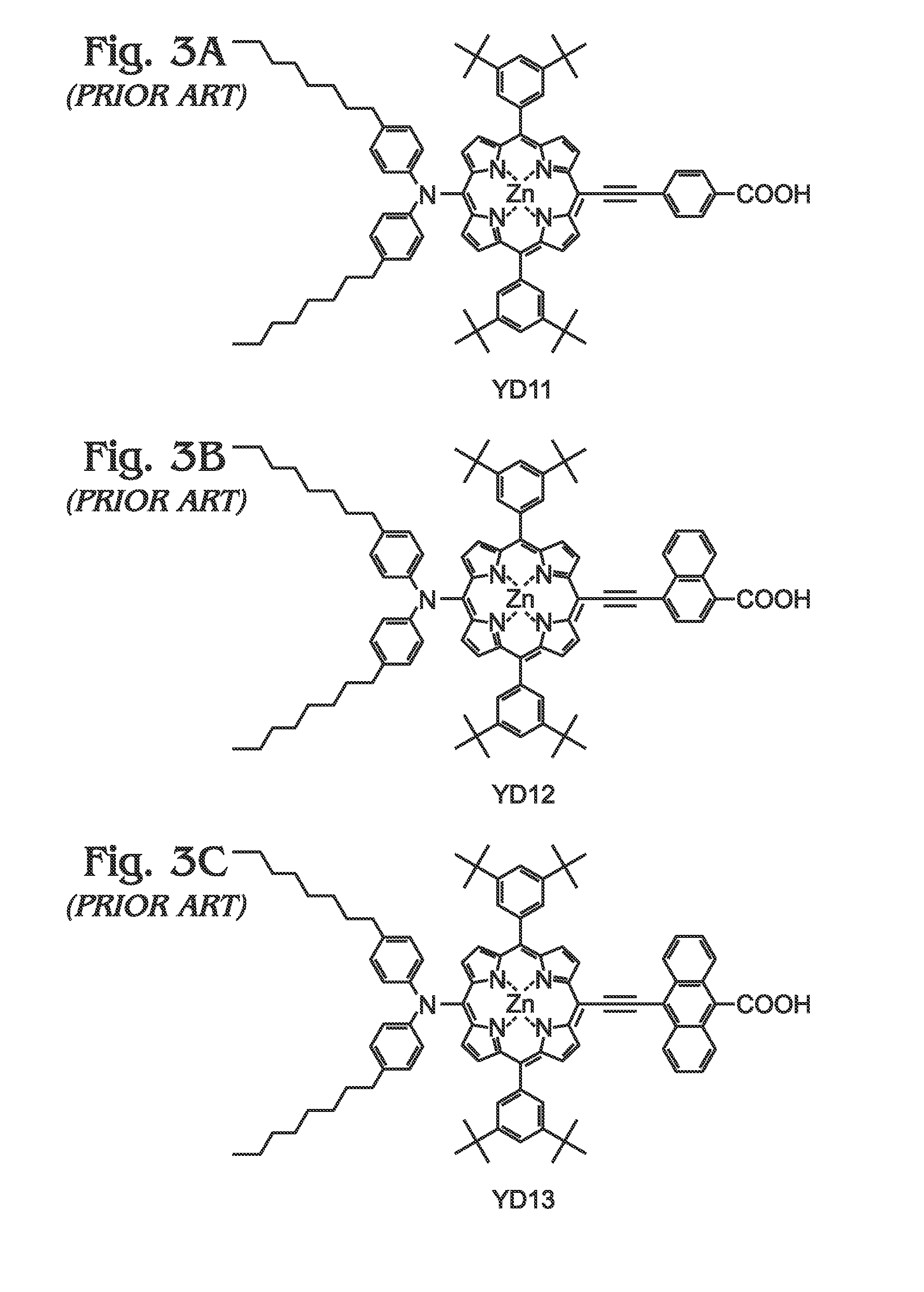 Long wavelength absorbing porphyrin photosensitizers for dye-sensitized solar cells