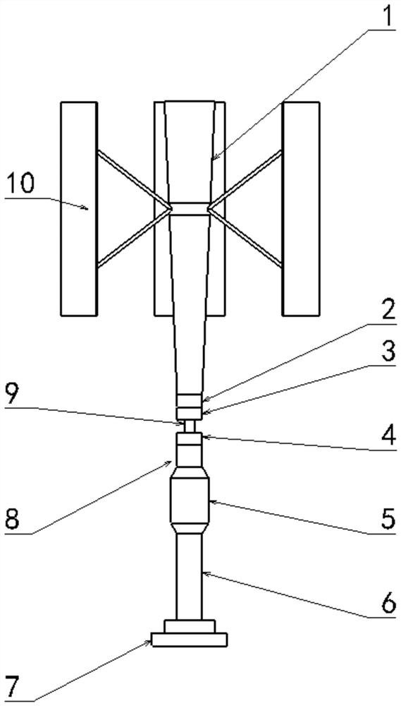 Efficient hybrid wind driven generator