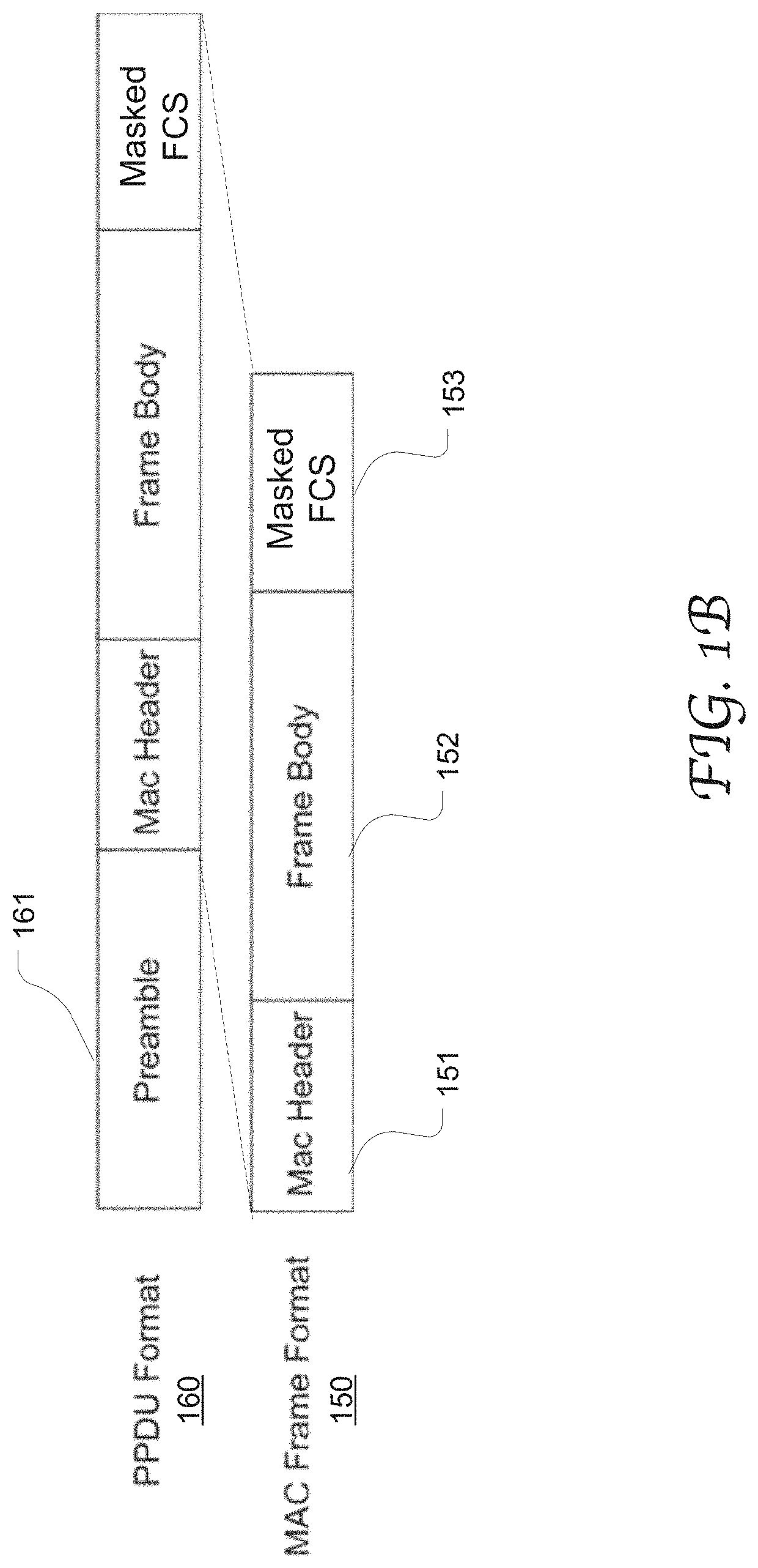 Backward compatible frame reuse by using predetermined masking sequence