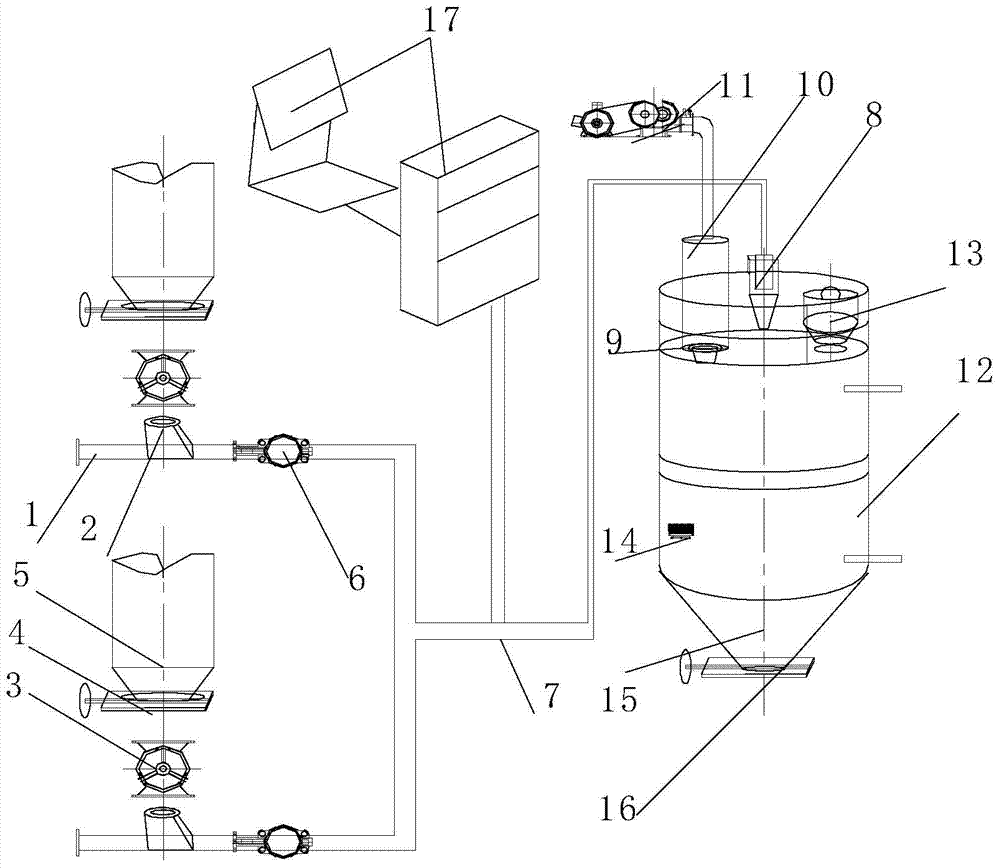 Pneumatic flour transmitting system