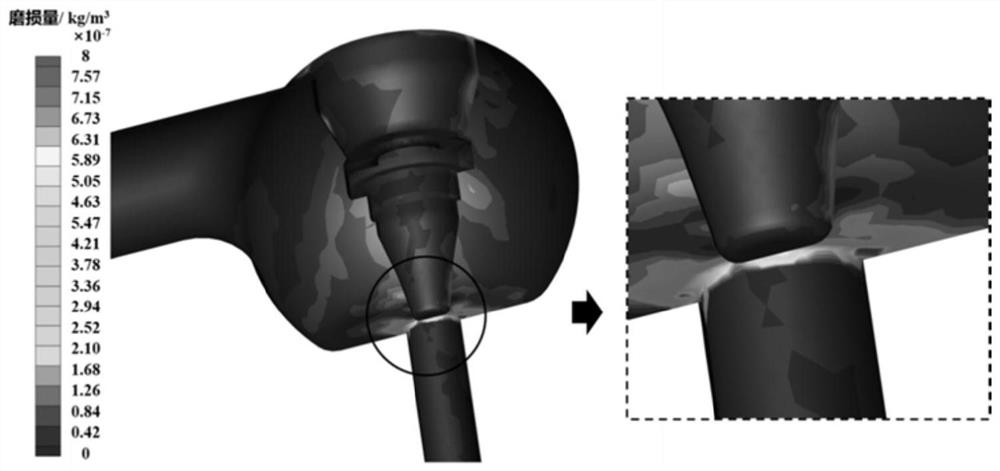 Valve body wall thickness lightweight design method based on erosive wear