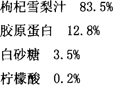 Medlar snow pear drink and preparation method thereof