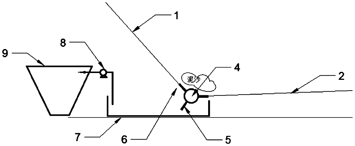 Flood control dam with mud-water separation device