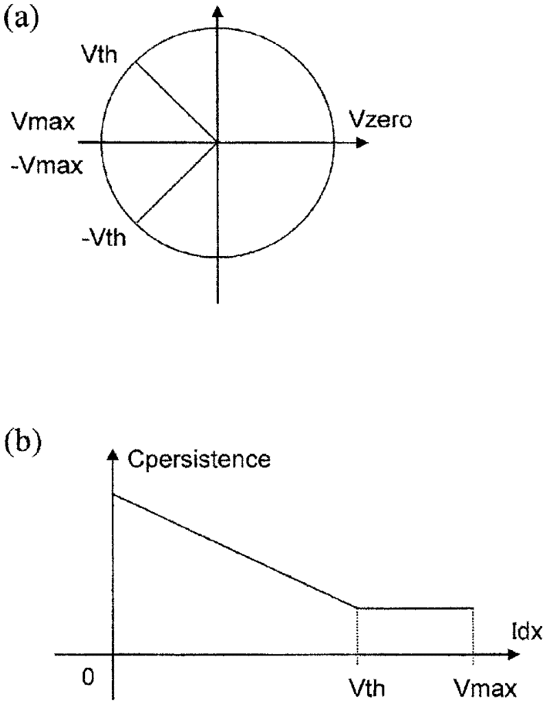 Ultrasonic diagnostic device