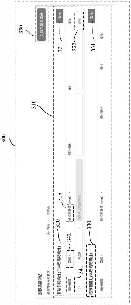 Medical image reading interactive method, system and computer readable medium